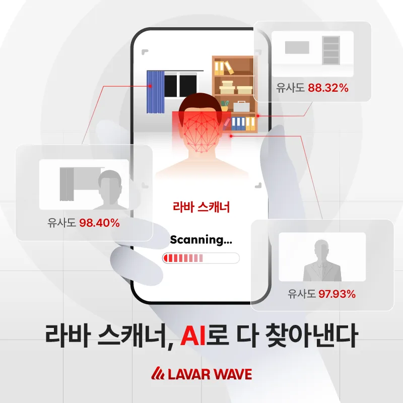라바스캐너, AI로 다 찾아낸다, 유사도별로 구분